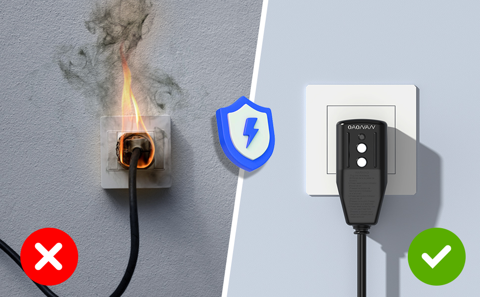 gfci replacement plug