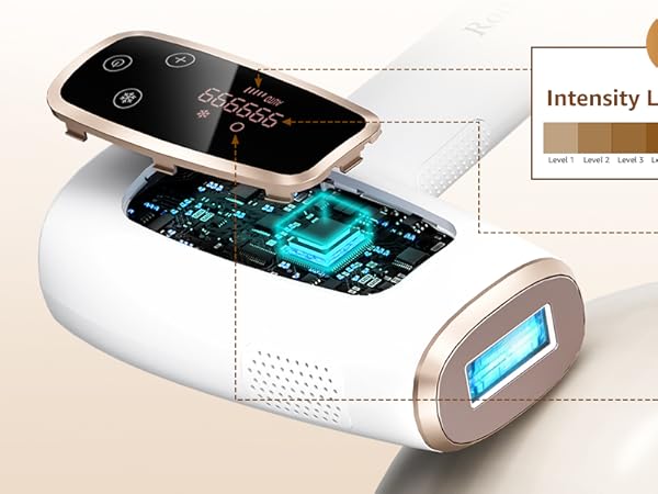 More Technology In-depth