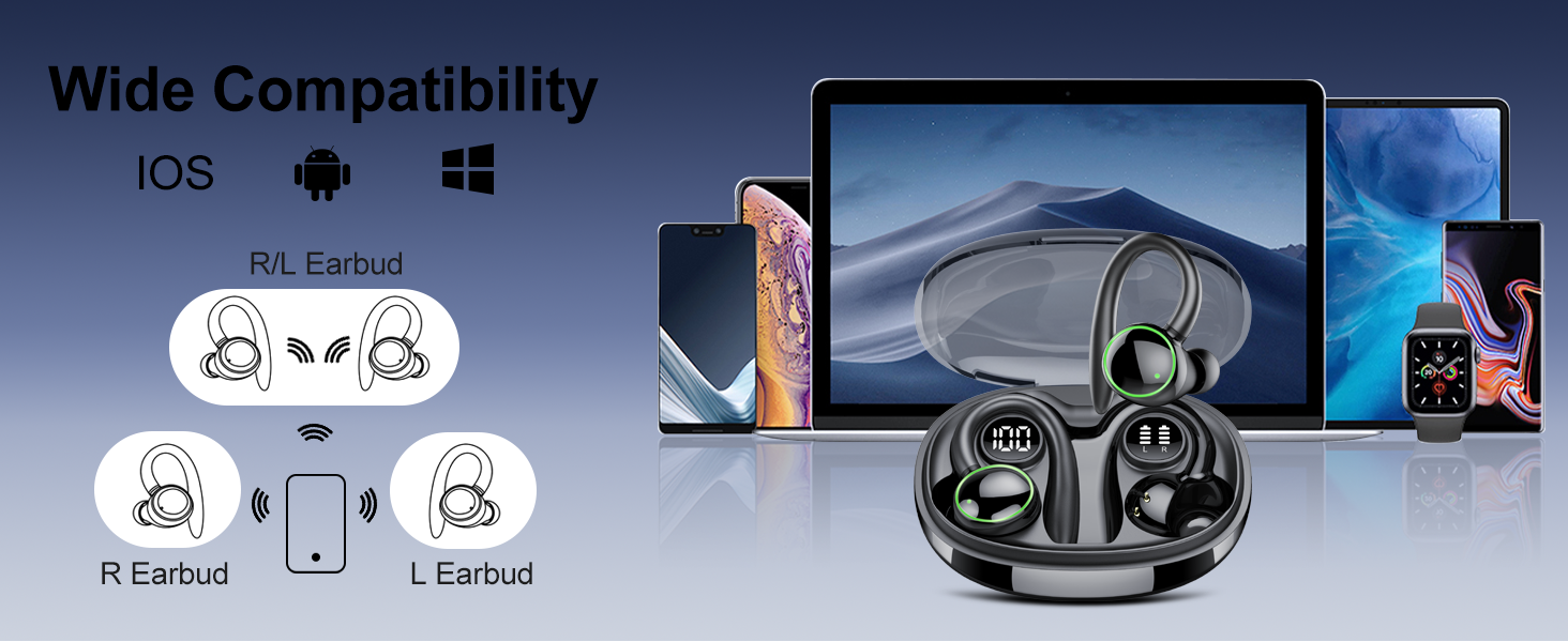 over the ear earbuds