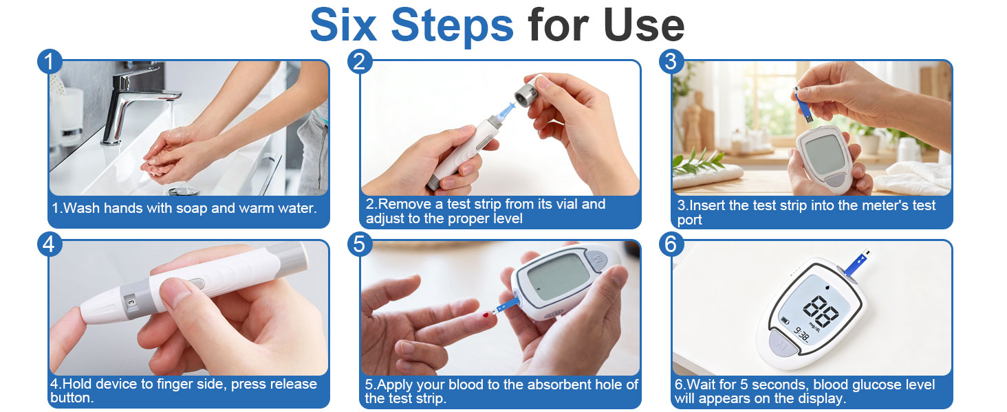 Blood Glucose Monitor