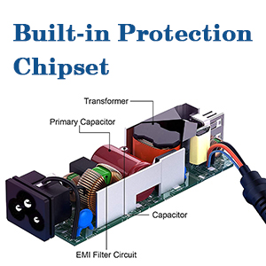 IEFUU Replacement for hp envy charger