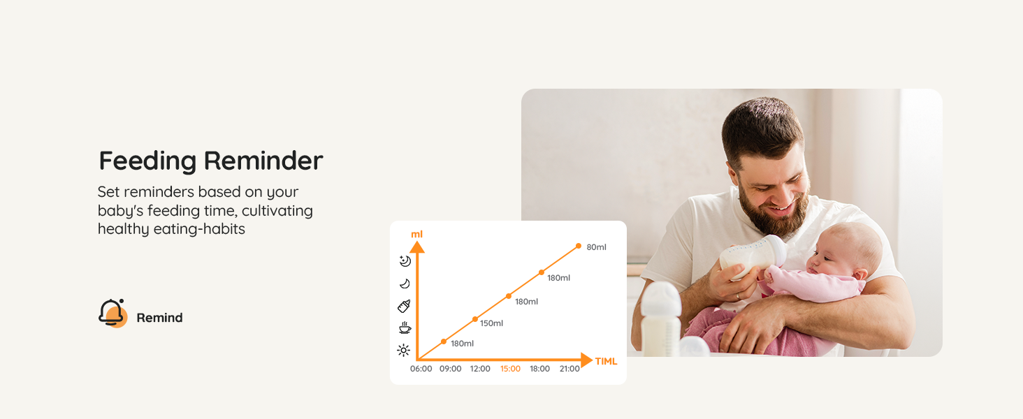 Feeding Reminder