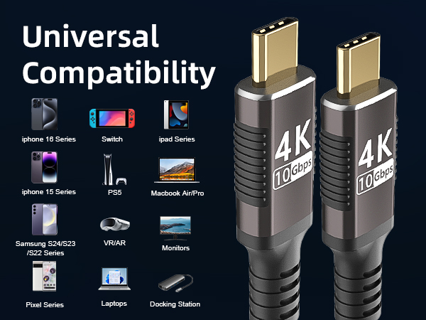 USB C Cable Universal Compatibility
