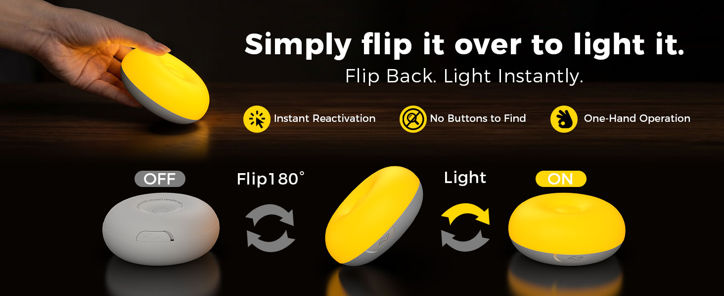 Bakzon upgraded flip control baby nursery egg light one hand operation night lamp for breastfeeding