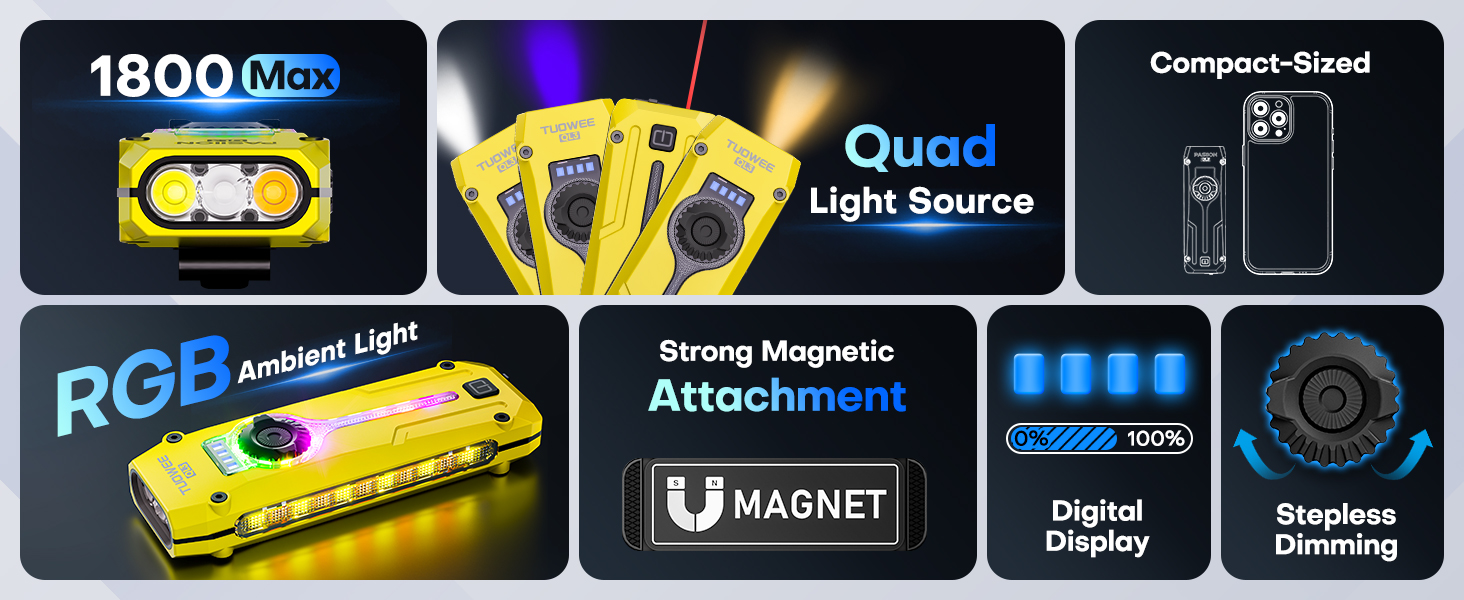 UV pocket samll flashlight