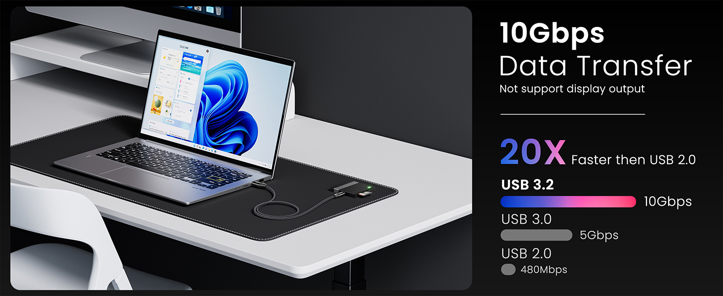 Fasgear USB to USB C Cable USB 3.2 Gen 2 10Gbps Data Transfer 3A Fast Charging