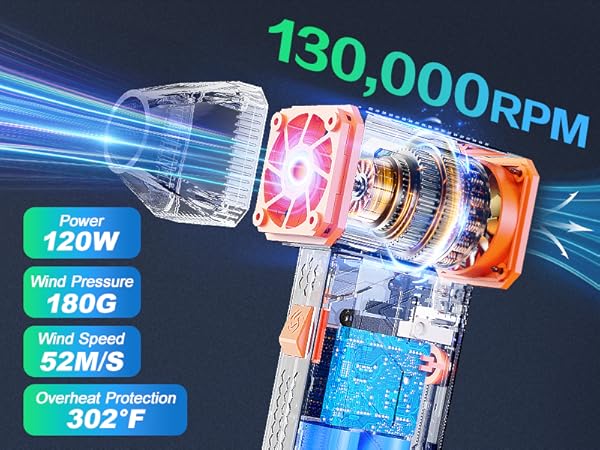 Electric Compressed Air Duster Super Powerful Turbo Dry Violent Jet Fan Air Blower Gun