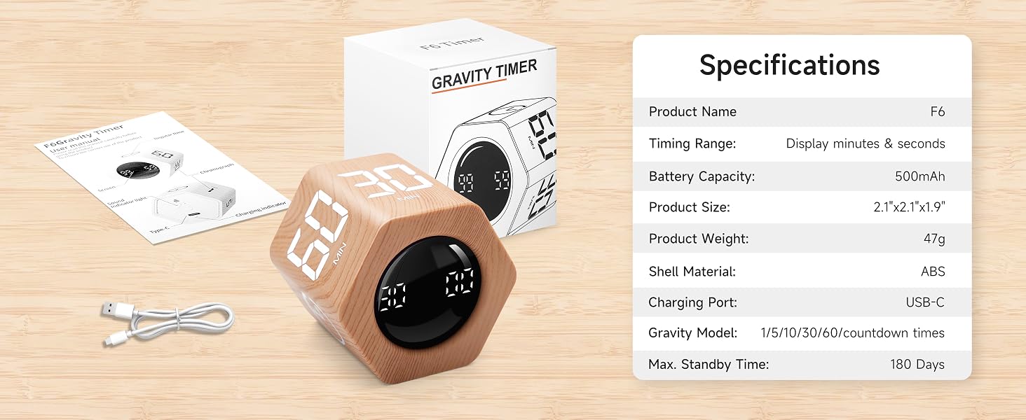 Specification