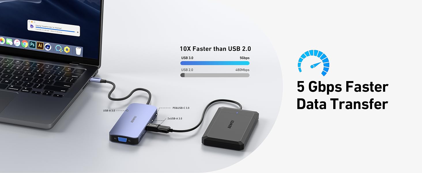 BENFEI 11-in-1 USB C Hub Triple Display Docking Station