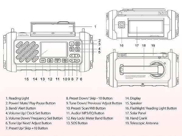 weather radio