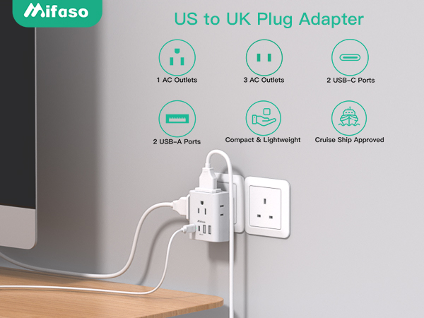 Type G Plug Adapter