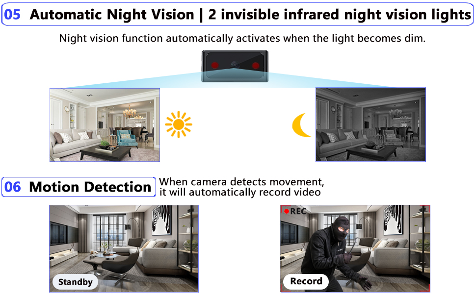Automatic Night Vision Motion Detection