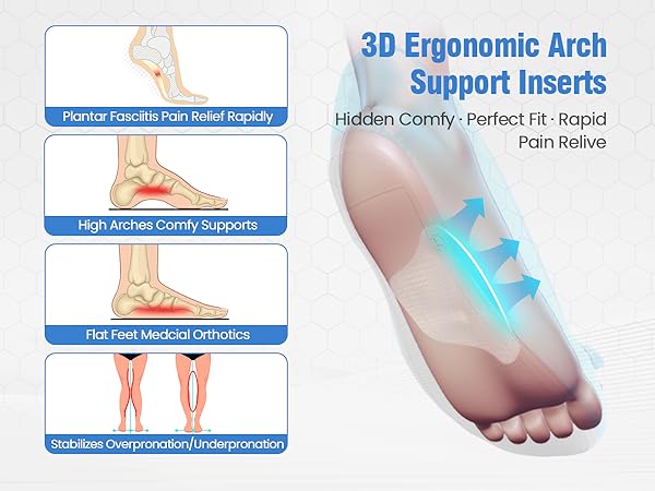 arch support inserts arch support for sandals foot arch support