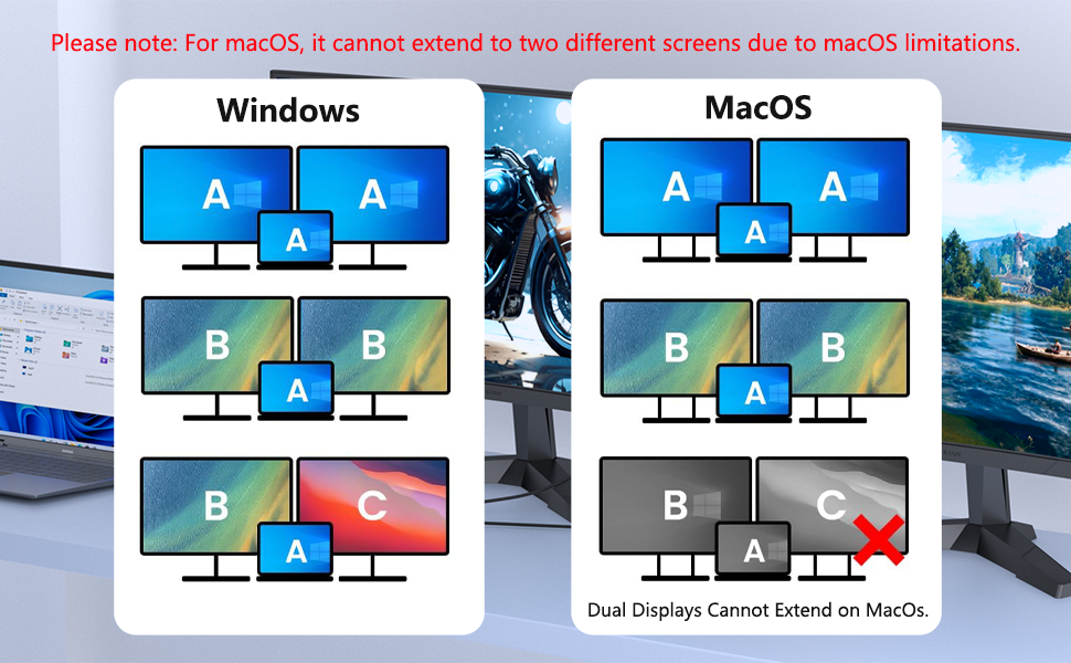 USB-C Hub with 100W PD