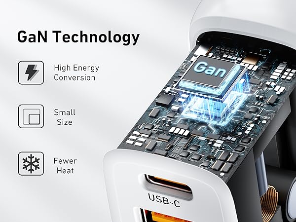 GaN Technology Advantages: high energy conversion, fewer heat, small size