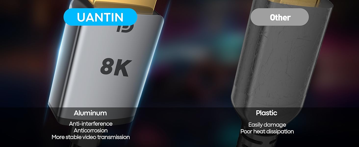 displayport to displayport