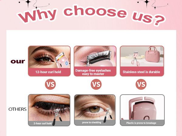 Heated Eyelash Curler
