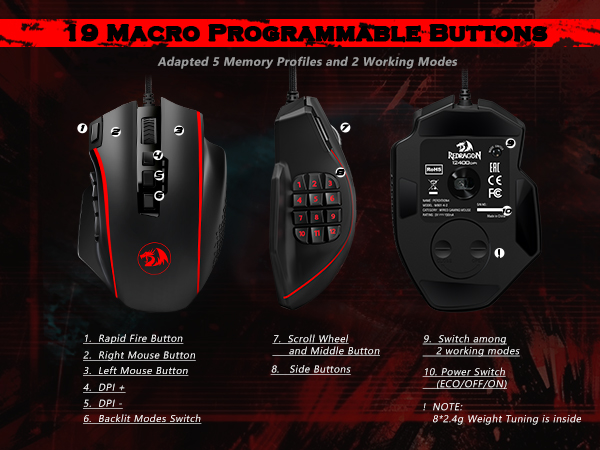 mmo gaming mouse