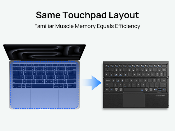 SODI Tri-Fold Bluetooth Keyboard with Touchpad