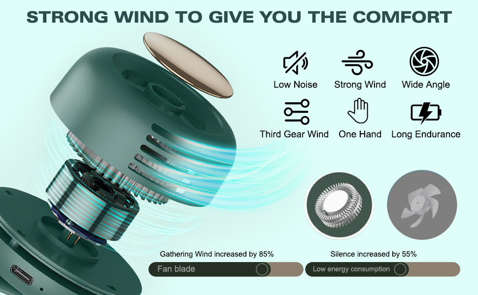 Portable Silent Mini Bladeless Fan Clip On