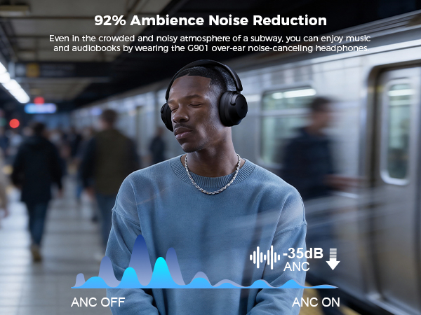 Bluetooth Headphones