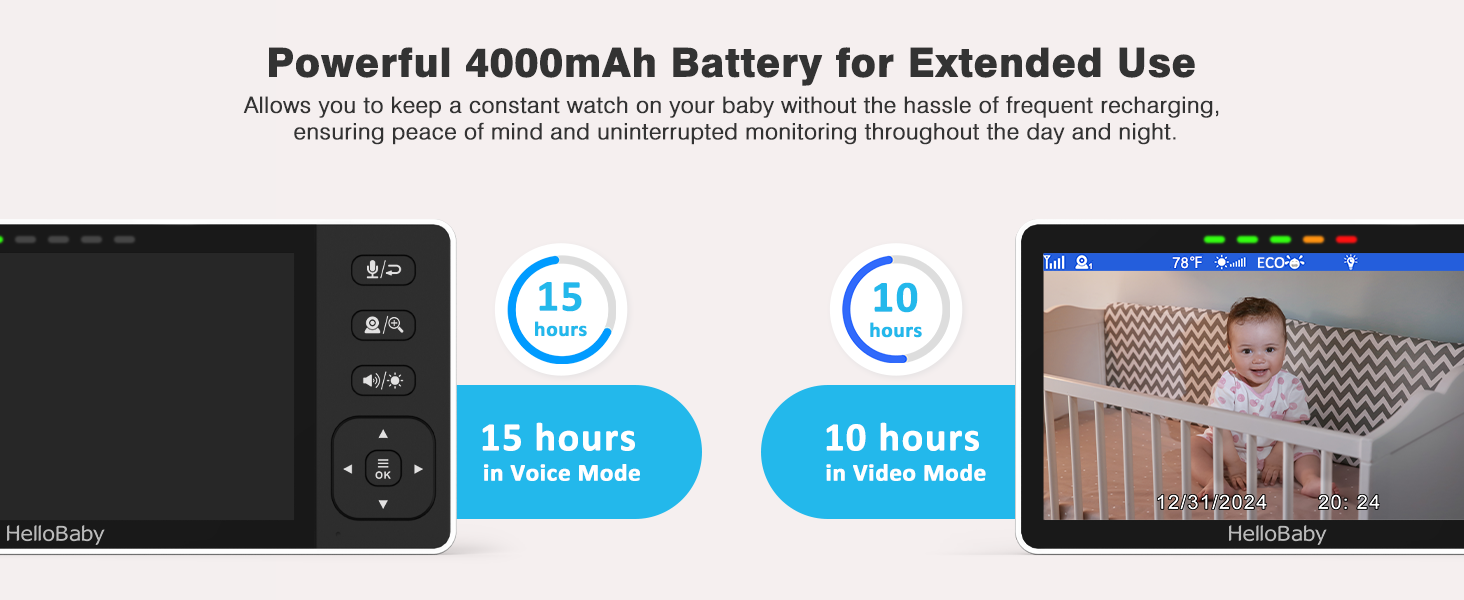 baby monitor with camera battery life