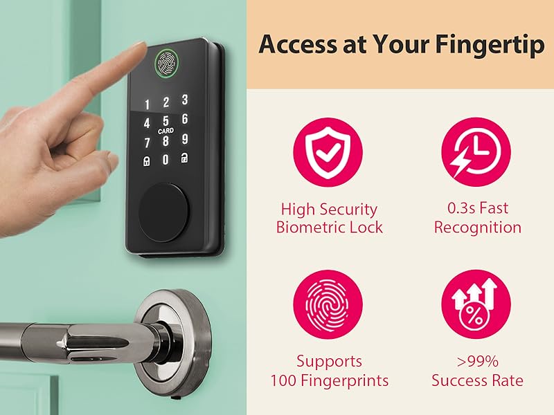 access at your fingertip
