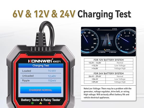 Battery Tester &amp; Relay Tester 2 IN 1