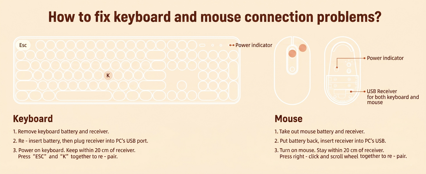 Wireless Keyboard and Mouse