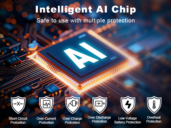 Intelligent Protection