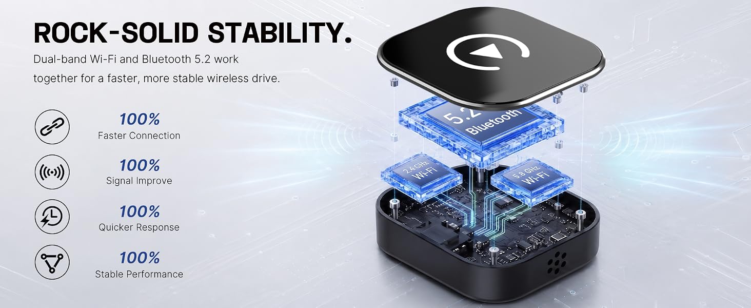 ROCK-SOLID STABILITY