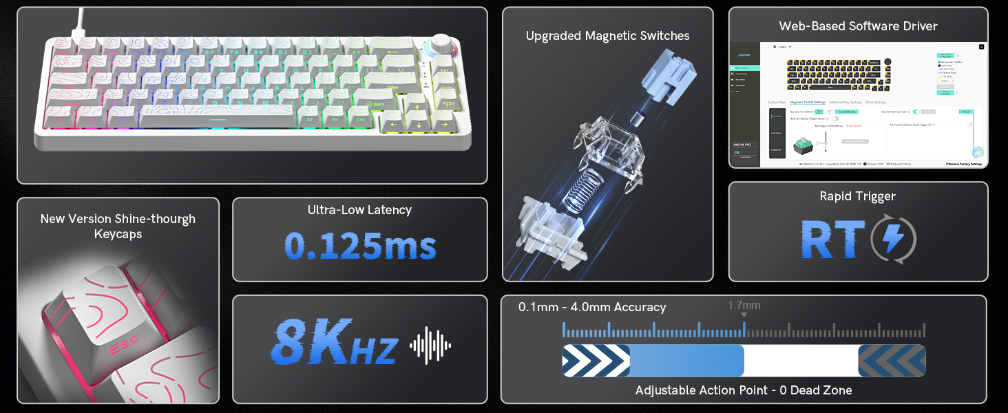 60% Percent Keyboard Rapid Trigger Gaming Keyboard RGB Hall Effect Topographic Keyboard