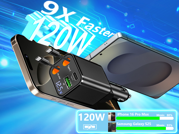 Retractable Car Charger USB C 120W USB C Car Charger 4-IN-1 PD/QC Power Cigarette Lighter Adapter