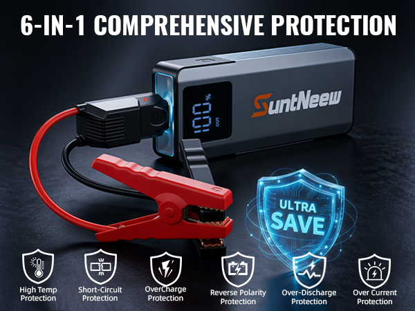 Multiple protection Phone