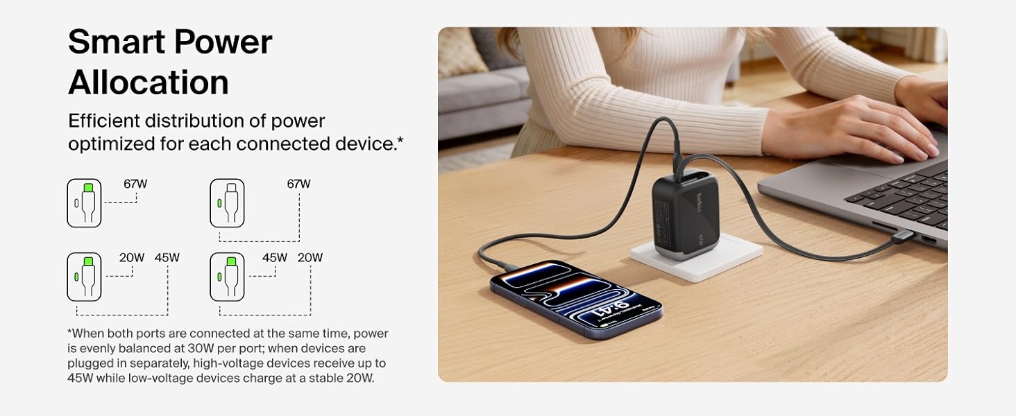 Retractable Wall Charger