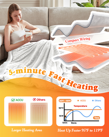 striped heated flannel blanket