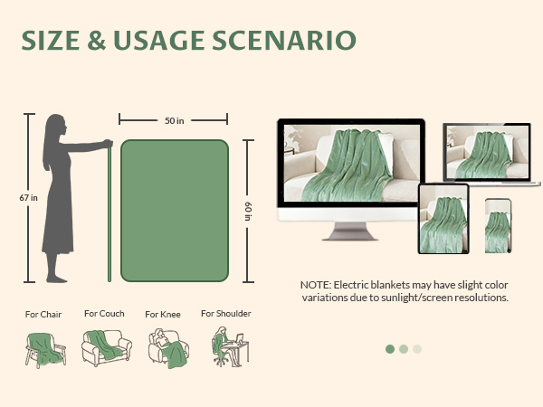 Size &amp; Usage Scenario