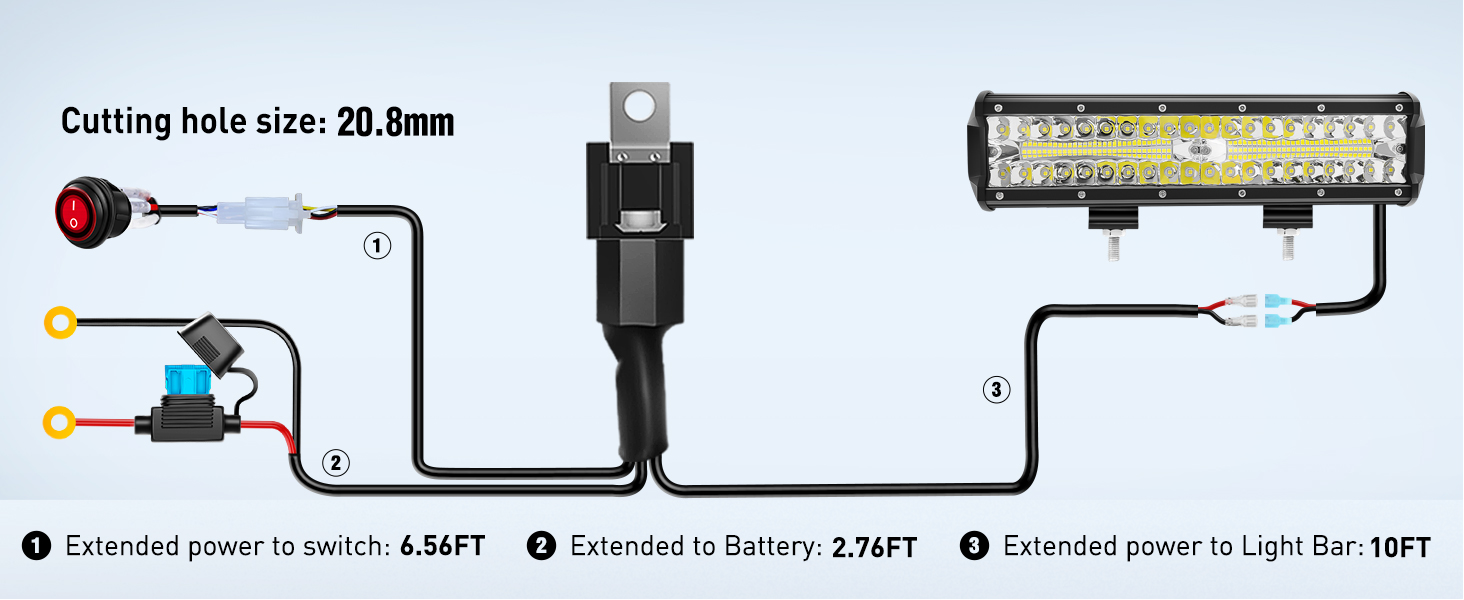 12 Inch 300W Triple Row Flood Spot Combo 30000LM Led Off Road Lights