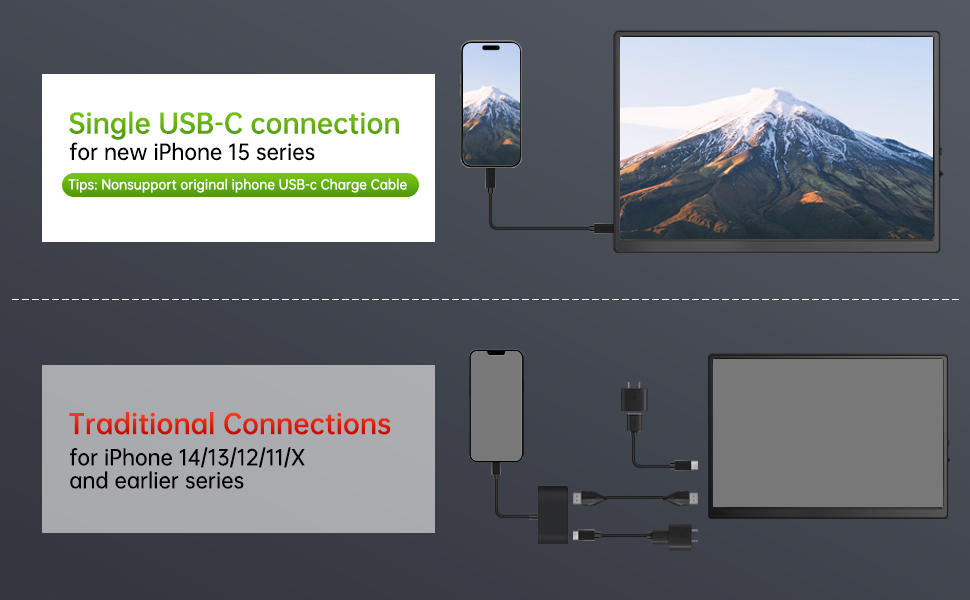 Portable monitor for smartphone