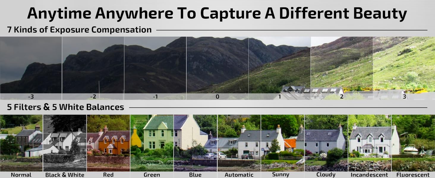 travel digital camera