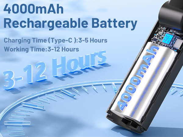 rechargeable battery operated fan with 4000mAh for long flights and all day zoo trips