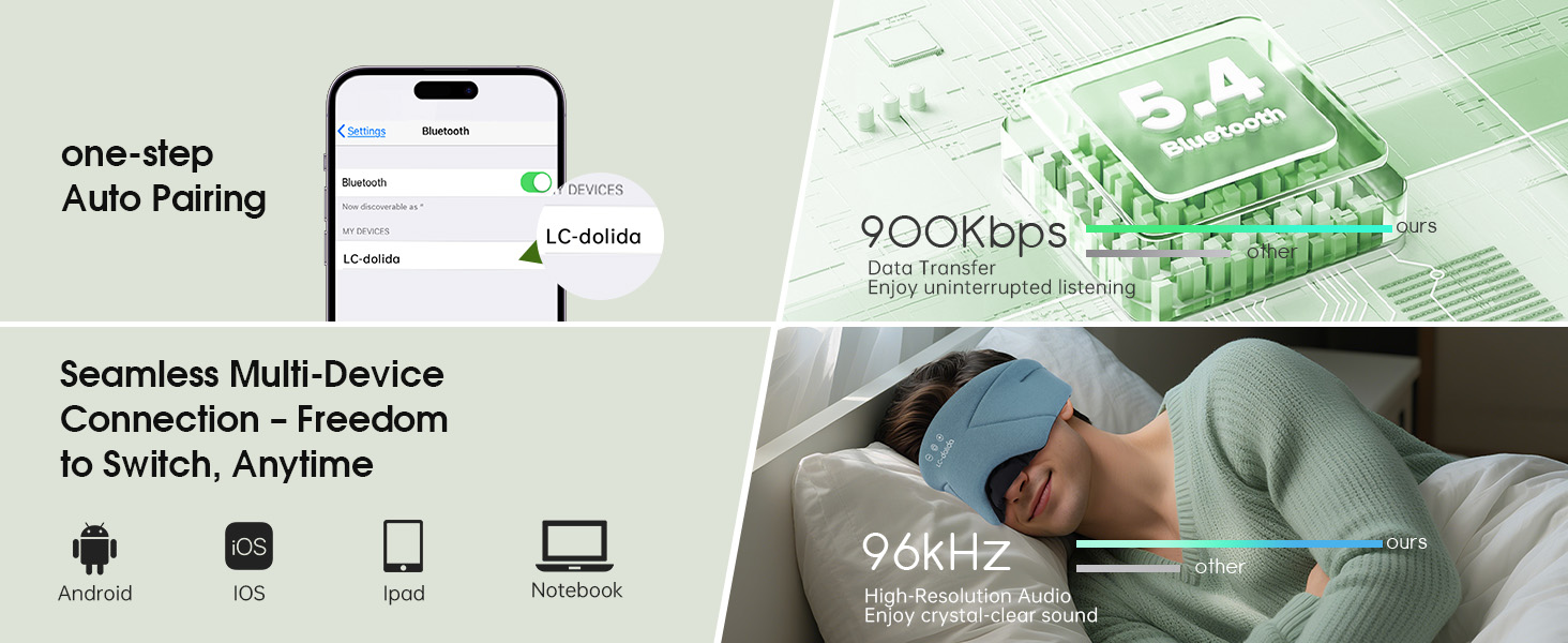 bluetooth eye mask with headphones