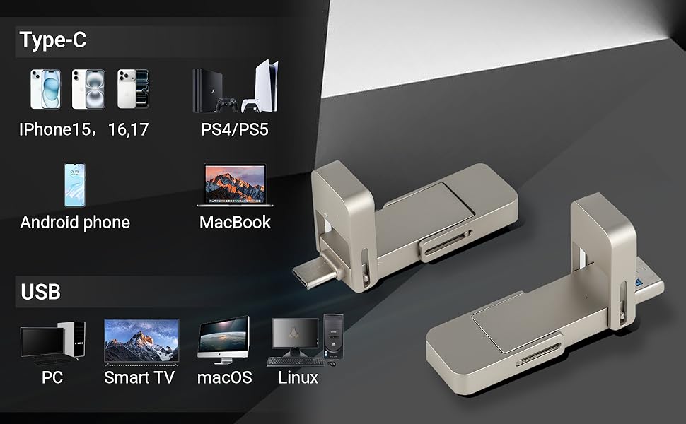 Text shows 'Type-C', 'iPhone15', 'PS4/PS5', 'MacBook', 'Android Phone', 'USB'. Multiple views of metallic adapter device with compatibility information.