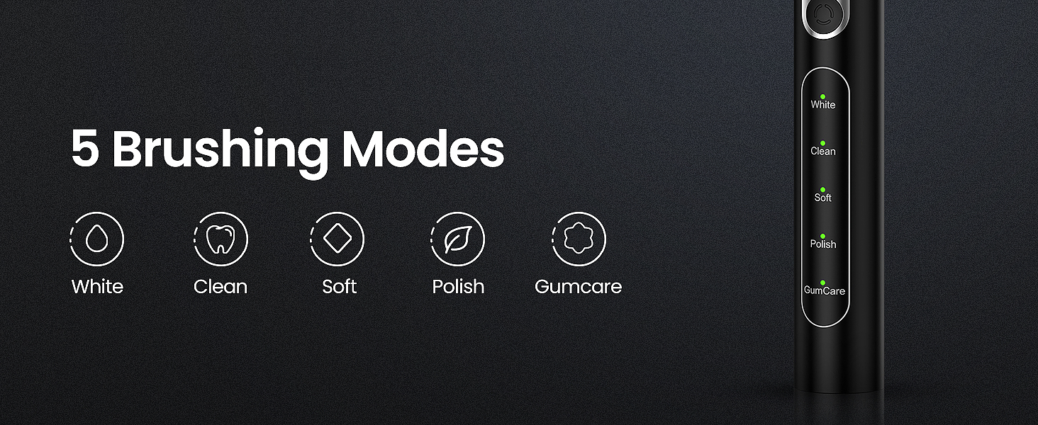 5 Modes