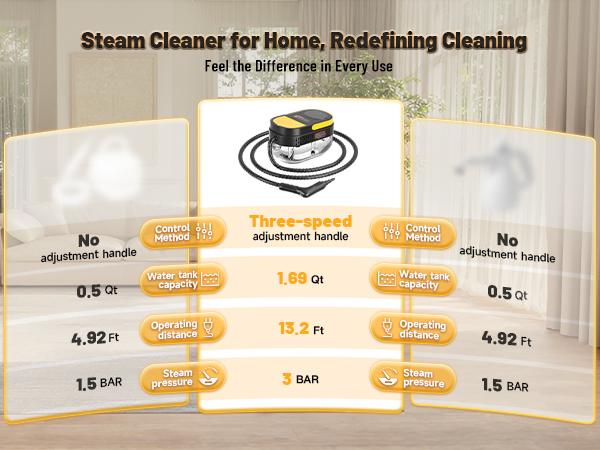 steam cleaner, steamer for cleaning, handheld steam cleaner, steam cleaner for home, steam cleaner