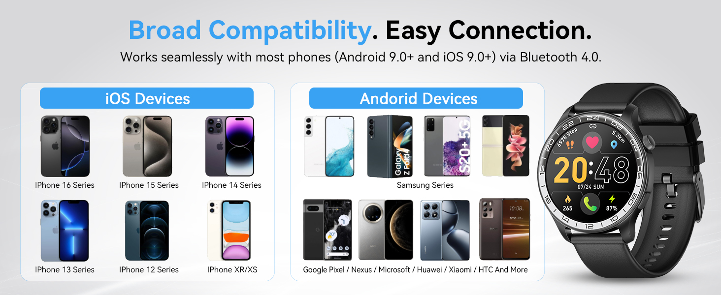 broad compatibility, fit you system