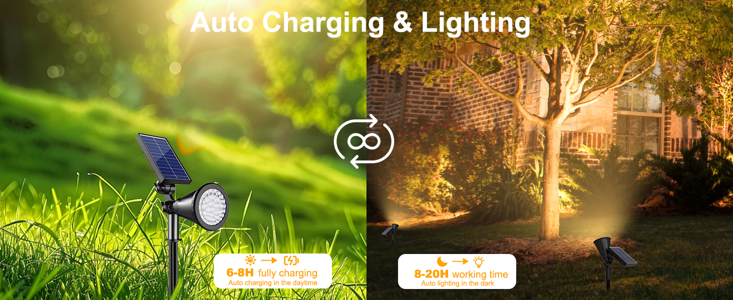 APOMAO Solar Spotlights