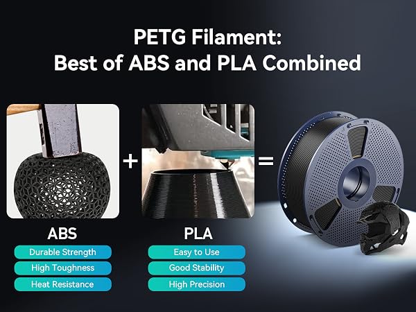 SUNLU 3D Printer Filament 3D Printing Filament 3D Printer Resin 3D Resin PETG Filament