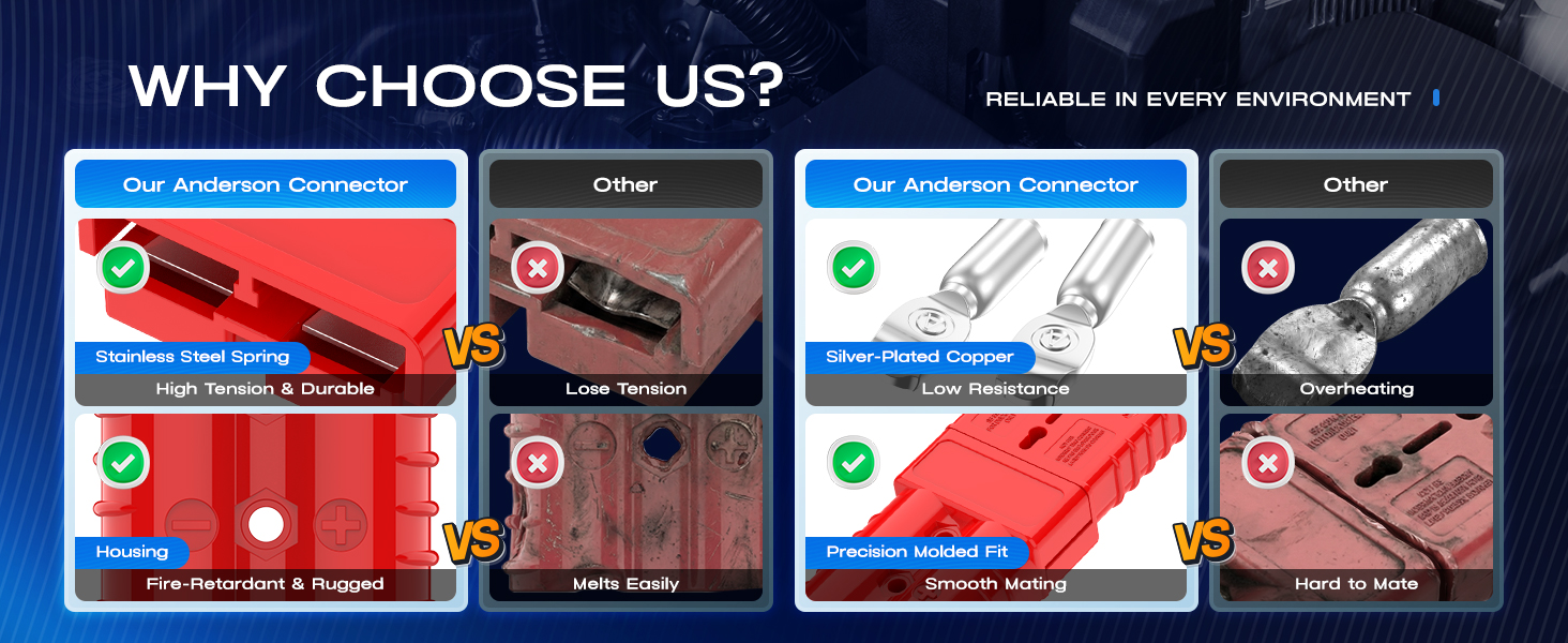 Why Choose Us?