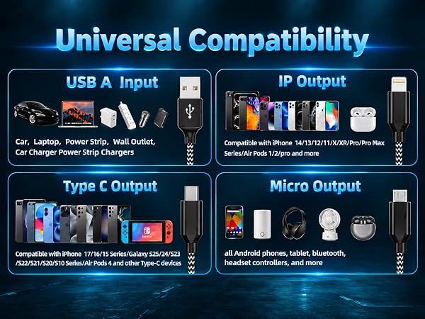 universal multi charging cable for iphone 17 16 15 series samsung galaxy and android phones